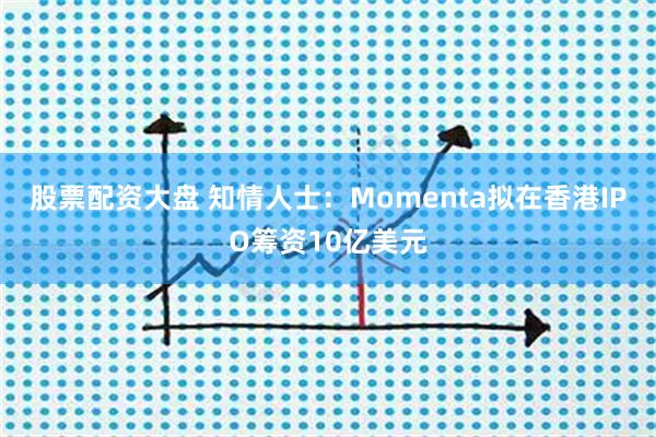 股票配资大盘 知情人士：Momenta拟在香港IPO筹资10亿美元